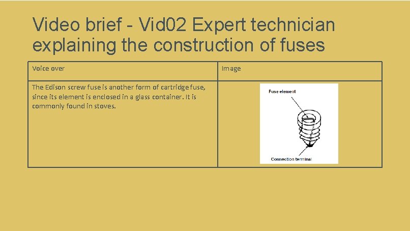 Video brief - Vid 02 Expert technician explaining the construction of fuses Voice over