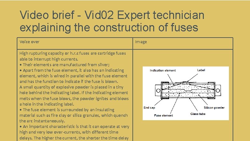 Video brief - Vid 02 Expert technician explaining the construction of fuses Voice over