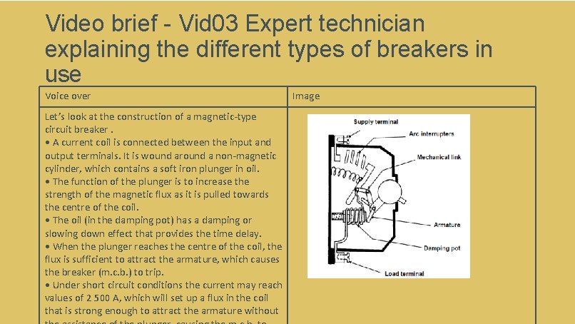 Video brief - Vid 03 Expert technician explaining the different types of breakers in