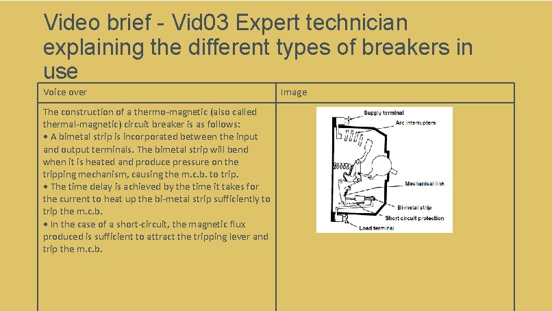 Video brief - Vid 03 Expert technician explaining the different types of breakers in