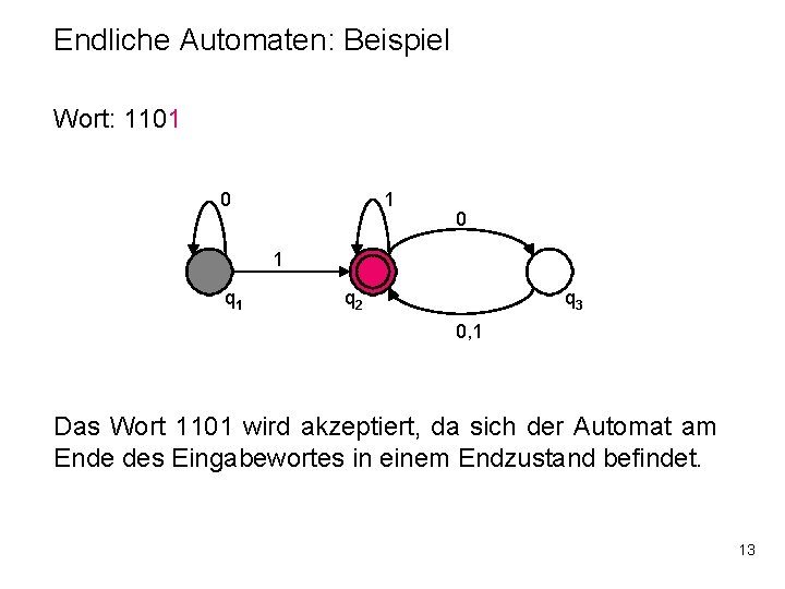 Endliche Automaten: Beispiel Wort: 1101 0 1 q 2 q 3 0, 1 Das