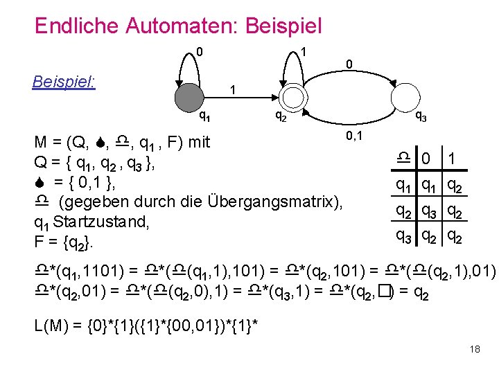 Endliche Automaten: Beispiel 0 Beispiel: 1 0 1 q 2 0, 1 M =