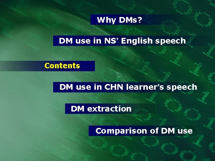Why DMs? DM use in NS’ English speech Contents DM use in CHN learner’s