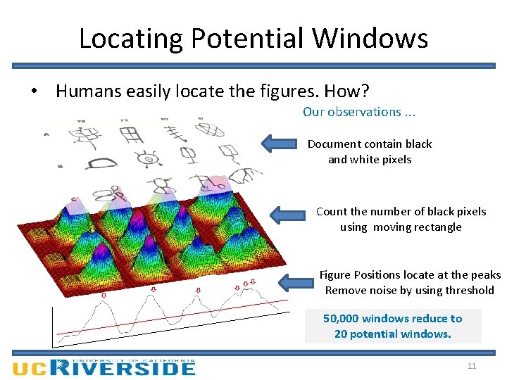 Locating Potential Windows • Humans easily locate the figures. How? Our observations. . .