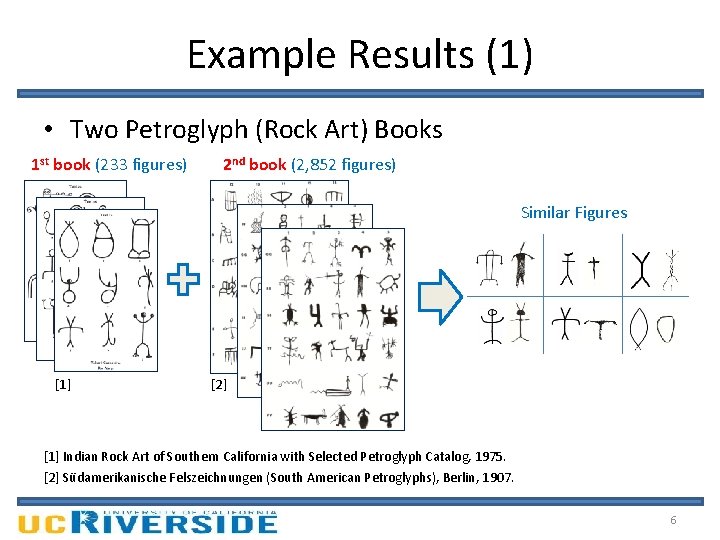 Example Results (1) • Two Petroglyph (Rock Art) Books 1 st book (233 figures)