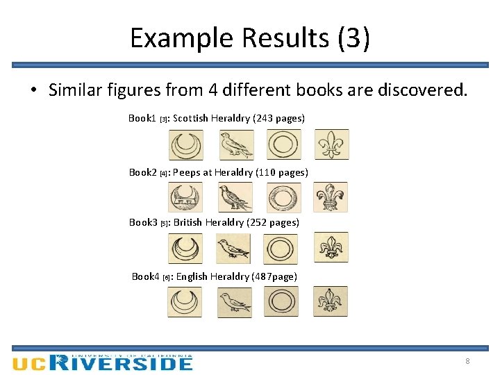 Example Results (3) • Similar figures from 4 different books are discovered. Book 1