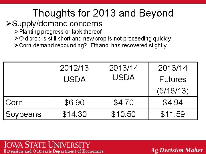 Thoughts for 2013 and Beyond ØSupply/demand concerns ØPlanting progress or lack thereof ØOld crop