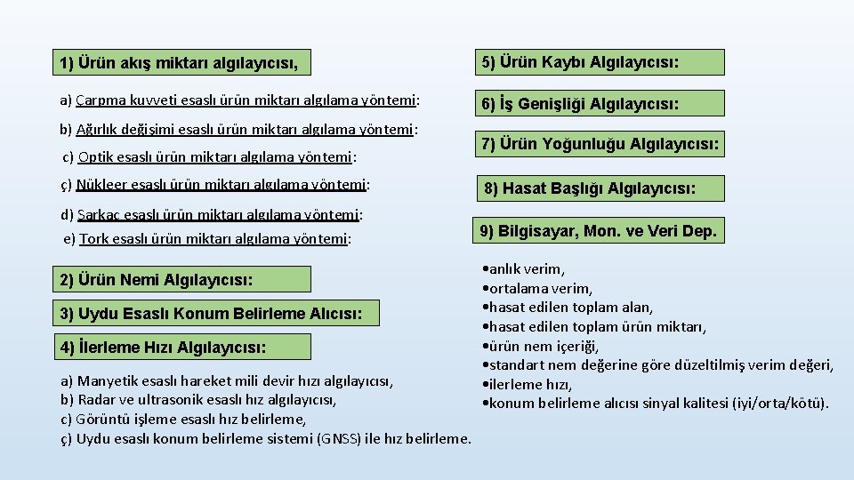 1) Ürün akış miktarı algılayıcısı, 5) Ürün Kaybı Algılayıcısı: a) Çarpma kuvveti esaslı ürün