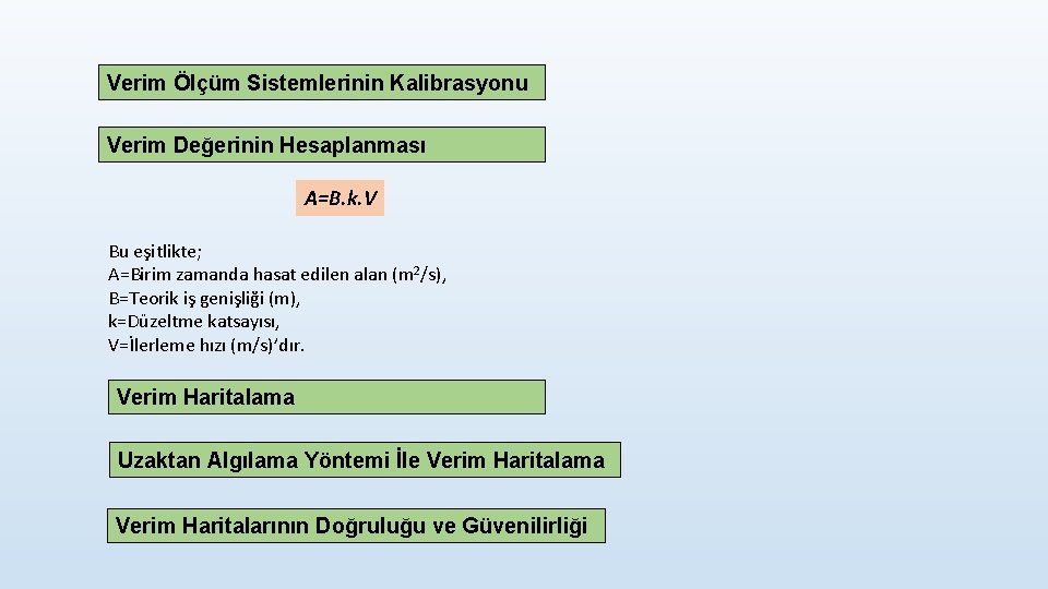 Verim Ölçüm Sistemlerinin Kalibrasyonu Verim Değerinin Hesaplanması A=B. k. V Bu eşitlikte; A=Birim zamanda