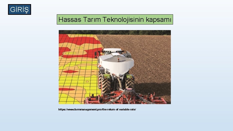 GİRİŞ Hassas Tarım Teknolojisinin kapsamı https: //www. farmmanagement. pro/the-return-of-variable-rate/ 