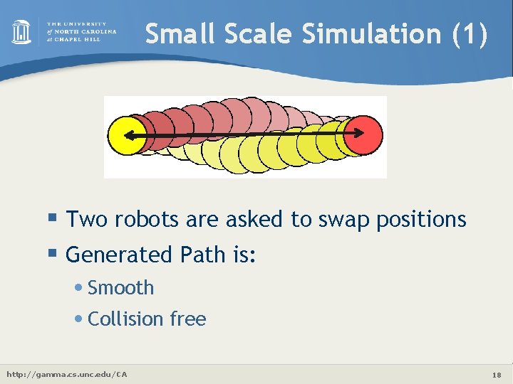 Small Scale Simulation (1) § Two robots are asked to swap positions § Generated