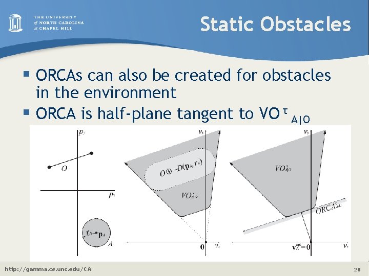 Static Obstacles § ORCAs can also be created for obstacles in the environment §