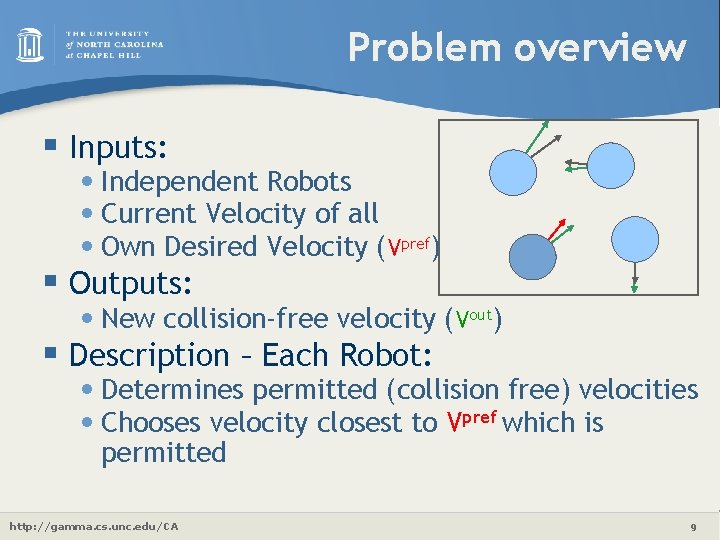 Problem overview § Inputs: • Independent Robots • Current Velocity of all • Own