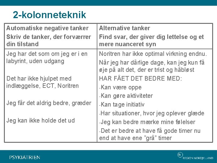 2 -kolonneteknik Automatiske negative tanker Skriv de tanker, der forværrer din tilstand Alternative tanker