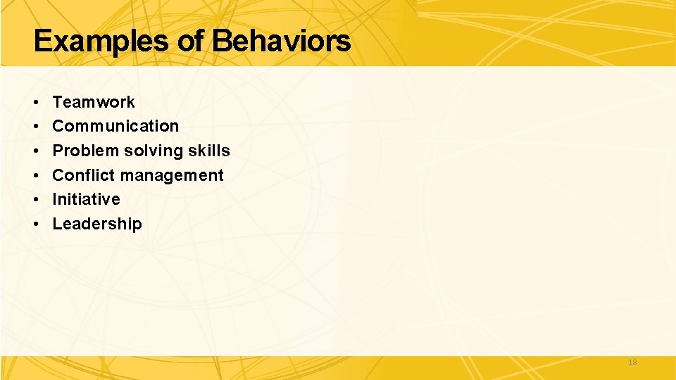 Examples of Behaviors • • • Teamwork Communication Problem solving skills Conflict management Initiative Examples of Behaviors • • • Teamwork Communication Problem solving skills Conflict management Initiative