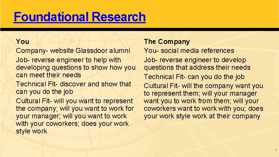 Foundational Research You Company- website Glassdoor alumni Job- reverse engineer to help with developing Foundational Research You Company- website Glassdoor alumni Job- reverse engineer to help with developing