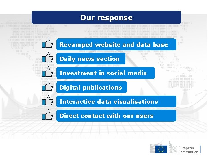Our response Revamped website and data base Daily news section Investment in social media