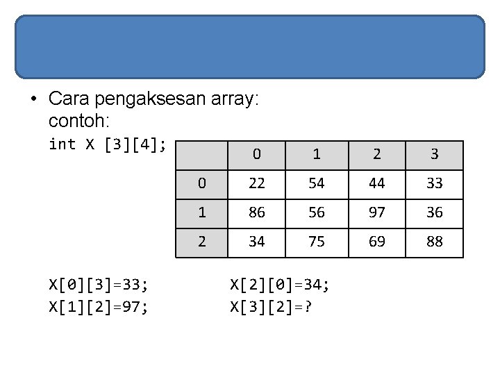  • Cara pengaksesan array: contoh: int X [3][4]; X[0][3]=33; X[1][2]=97; 0 1 2