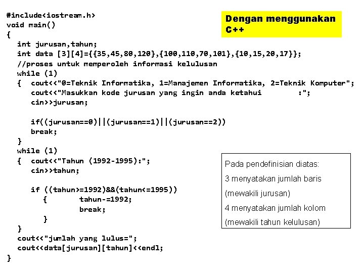 #include<iostream. h> Dengan menggunakan void main() C++ { int jurusan, tahun; int data [3][4]={{35,