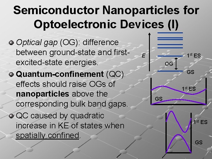 Semiconductor Nanoparticles for Optoelectronic Devices (I) Optical gap (OG): difference between ground-state and firstexcited-state