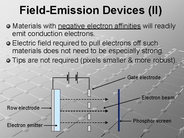 Field-Emission Devices (II) Materials with negative electron affinities will readily emit conduction electrons. Electric
