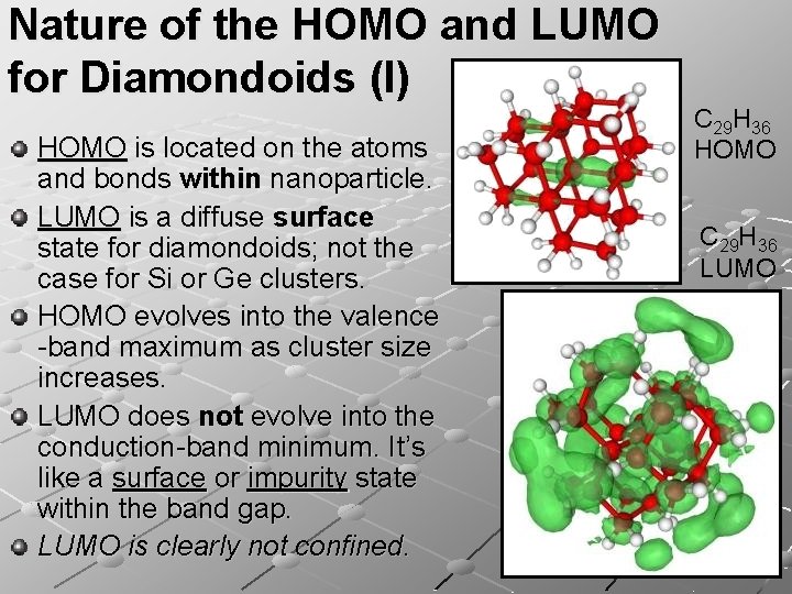 Nature of the HOMO and LUMO for Diamondoids (I) HOMO is located on the