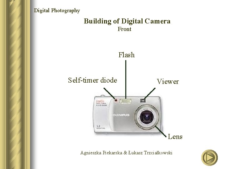 Digital Photography Building of Digital Camera Front Flash Self-timer diode Viewer Lens Agnieszka Piekarska