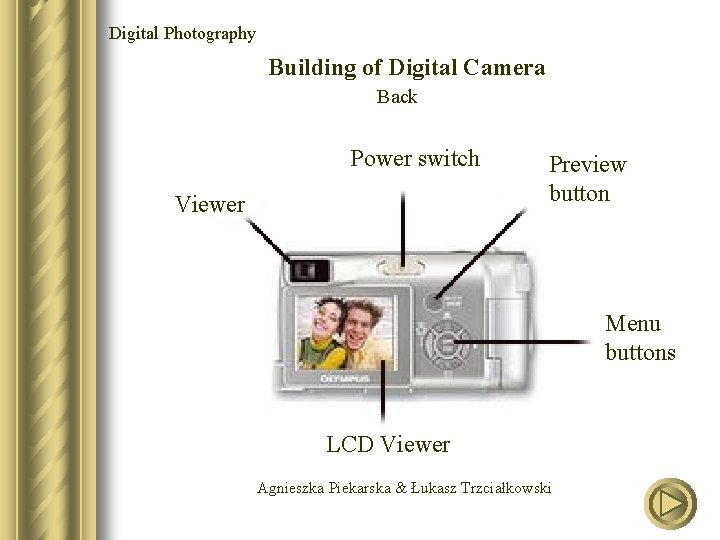 Digital Photography Building of Digital Camera Back Power switch Viewer Preview button Menu buttons