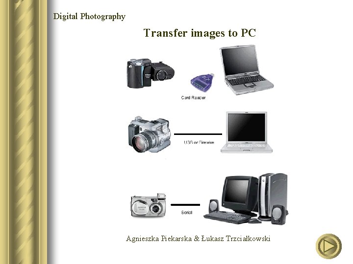 Digital Photography Transfer images to PC Agnieszka Piekarska & Łukasz Trzciałkowski 