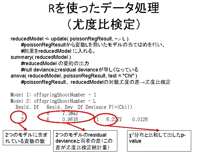 Rを使ったデータ処理 （尤度比検定） reduced. Model <- update( poisson. Reg. Result, ~. - L ) #poisson.