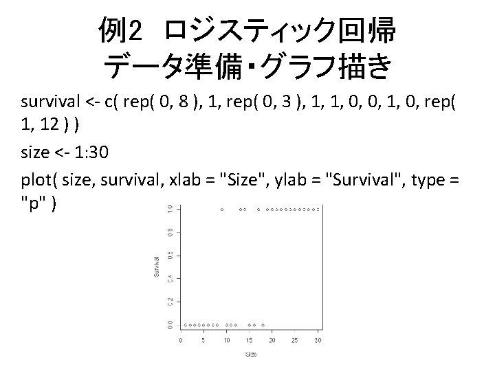 例2 ロジスティック回帰 データ準備・グラフ描き survival <- c( rep( 0, 8 ), 1, rep( 0, 3