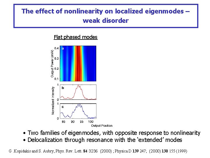 The effect of nonlinearity on localized eigenmodes – weak disorder Flat phased modes Staggered