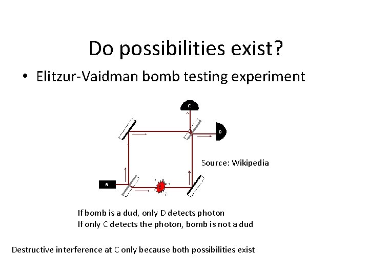 Do possibilities exist? • Elitzur-Vaidman bomb testing experiment Source: Wikipedia If bomb is a