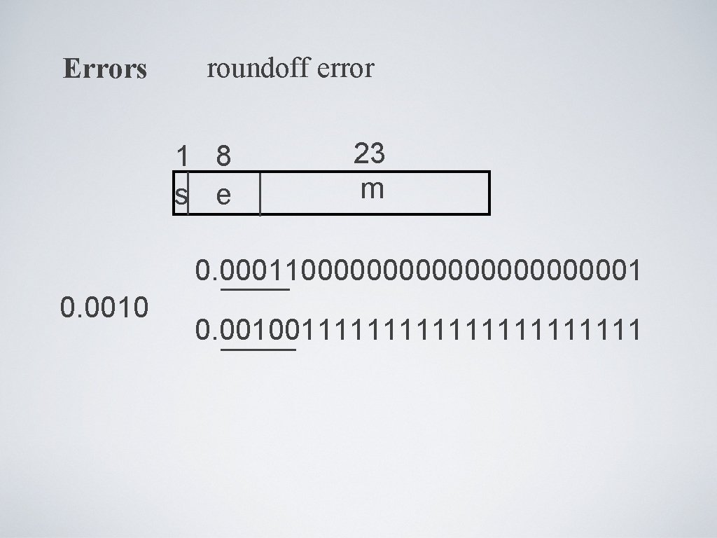 Errors roundoff error 1 8 s e 23 m 0. 0001100000000001 0. 0010011111111111 