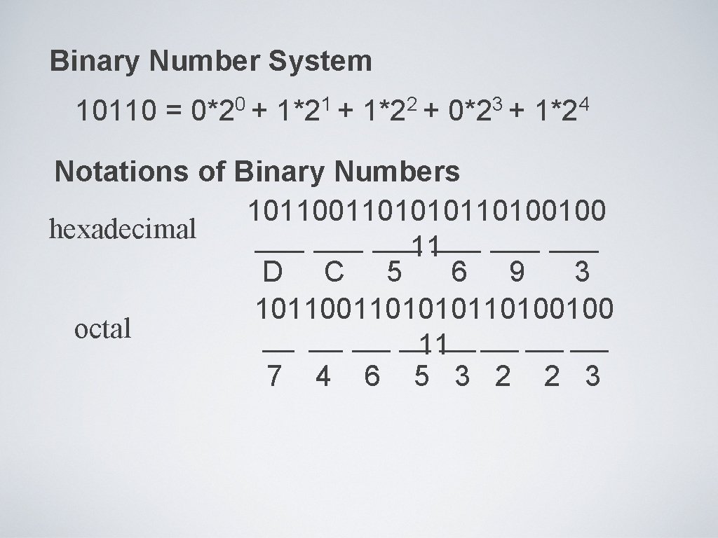 Binary Number System 10110 = 0*20 + 1*21 + 1*22 + 0*23 + 1*24