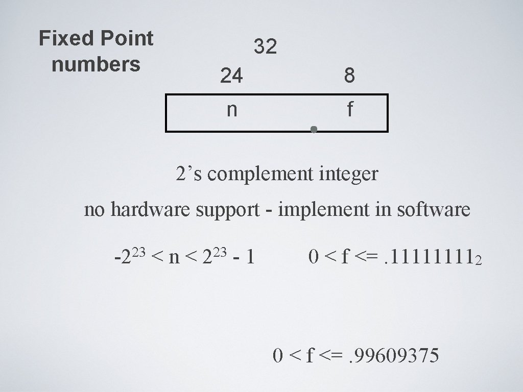 Fixed Point numbers 32 24 8 n f 2’s complement integer no hardware support