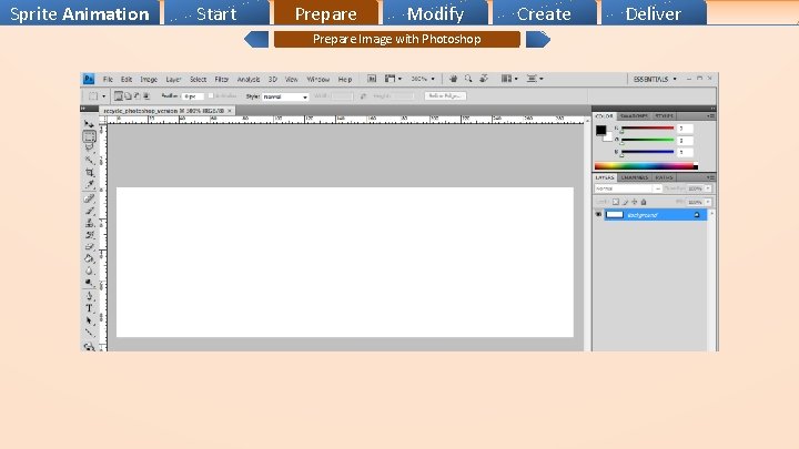 Sprite Animation Start Prepare Modify Prepare Image with Photoshop Create Deliver 