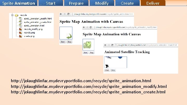 Sprite Animation Start Prepare Modify Create Deliver http: //jolaughlinfac. mydevryportfolio. com/recycle/sprite_animation. html http: //jolaughlinfac.
