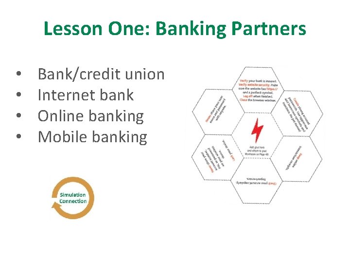Lesson One: Banking Partners • • Bank/credit union Internet bank Online banking Mobile banking