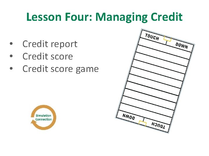 Lesson Four: Managing Credit • Credit report • Credit score game 