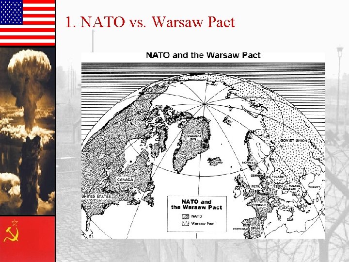 1. NATO vs. Warsaw Pact 