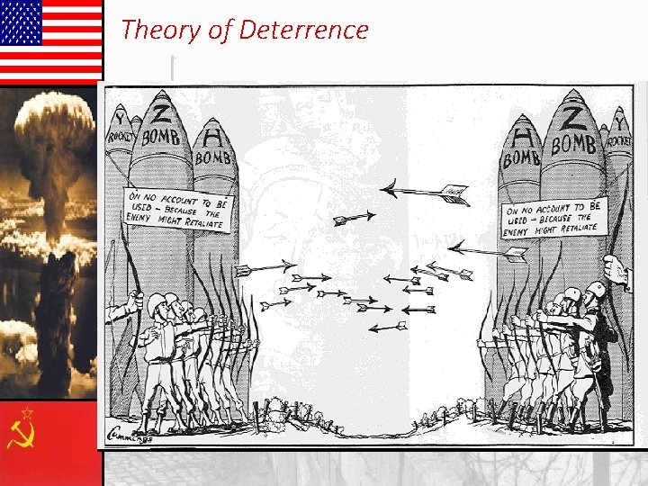 Theory of Deterrence 