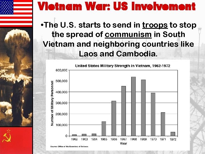 Vietnam War: US Involvement • The U. S. starts to send in troops to
