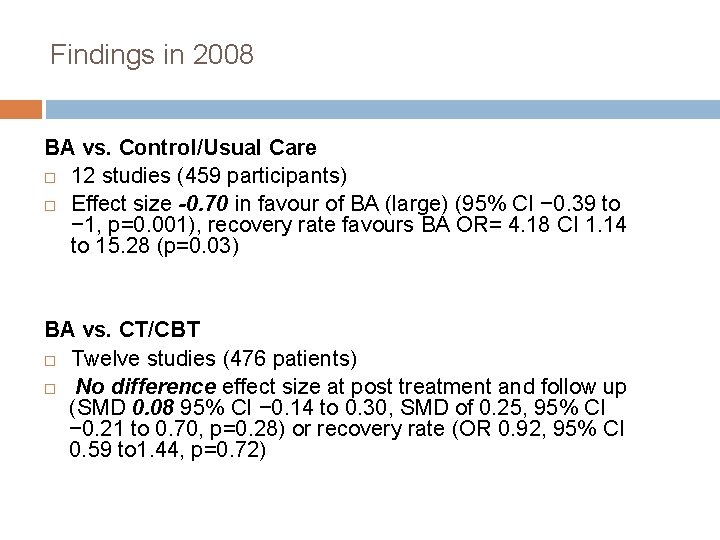 Findings in 2008 BA vs. Control/Usual Care 12 studies (459 participants) Effect size -0.