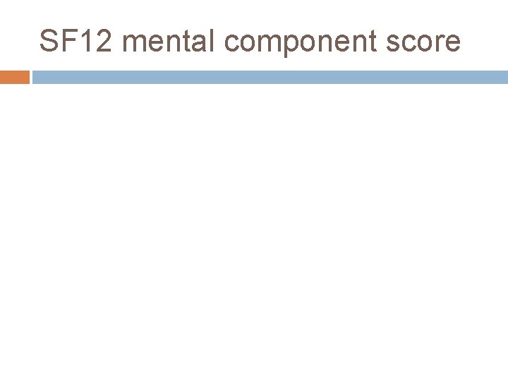 SF 12 mental component score 