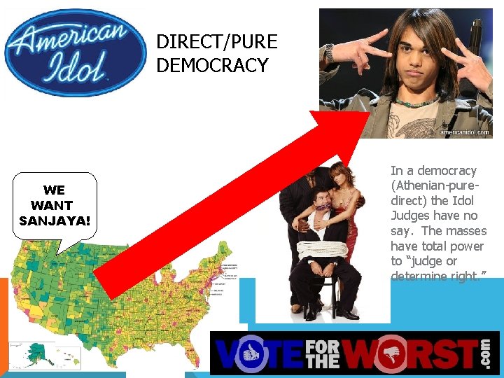 DIRECT/PURE DEMOCRACY WE WANT SANJAYA! In a democracy (Athenian-puredirect) the Idol Judges have no