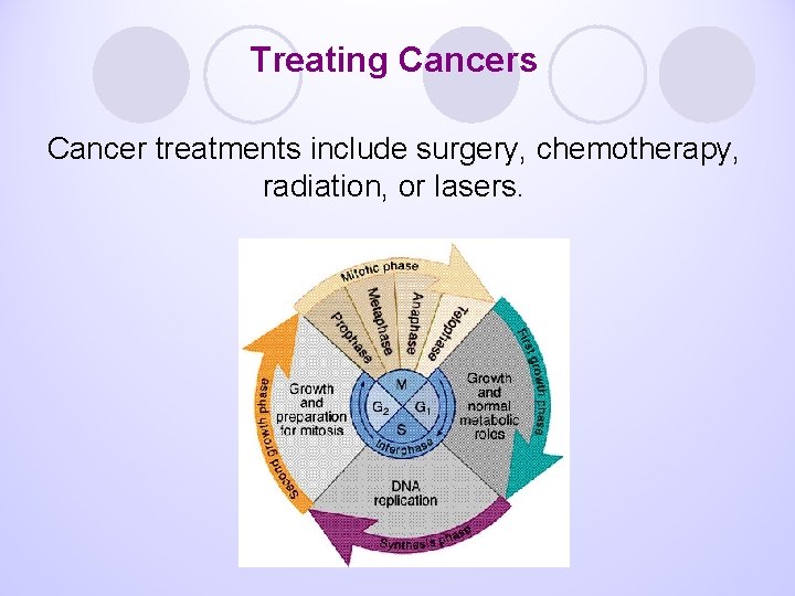 Treating Cancers Cancer treatments include surgery, chemotherapy, radiation, or lasers. 