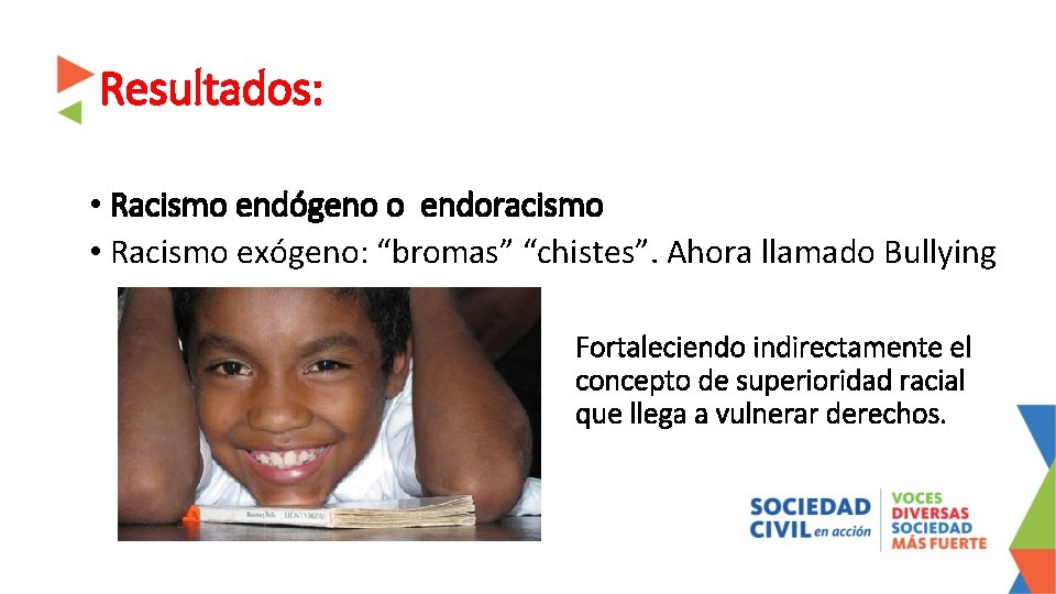 Resultados: • Racismo endógeno o endoracismo • Racismo exógeno: “bromas” “chistes”. Ahora llamado Bullying