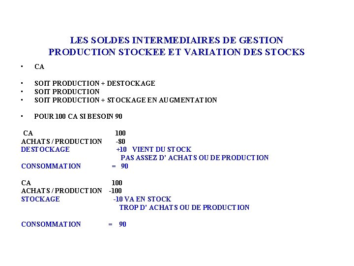 LES SOLDES INTERMEDIAIRES DE GESTION PRODUCTION STOCKEE ET VARIATION DES STOCKS • CA •