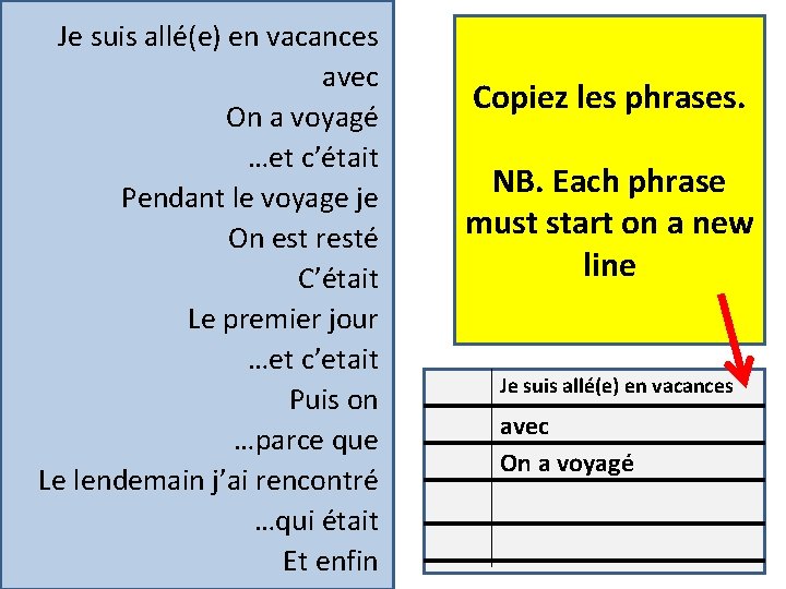 Je suis allé(e) en vacances avec On a voyagé …et c’était Pendant le voyage